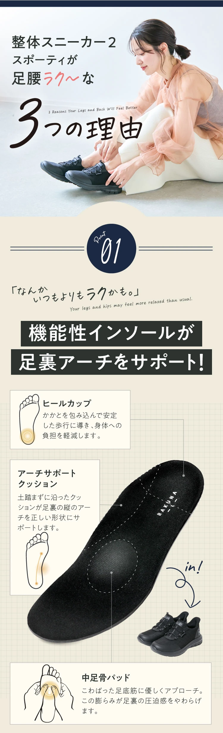 整体スニーカー2 スポーティが足腰ラク~な3つの理由 POINT.01 機能性インソールが足裏アーチをサポート!