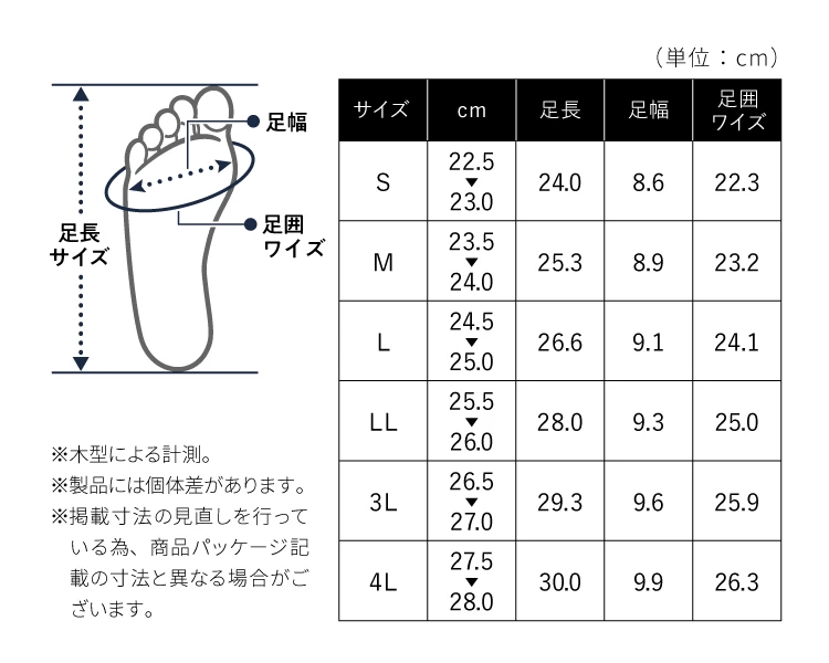 RAKUNA 整体スニーカー2 スポーティタイプ サイズ表