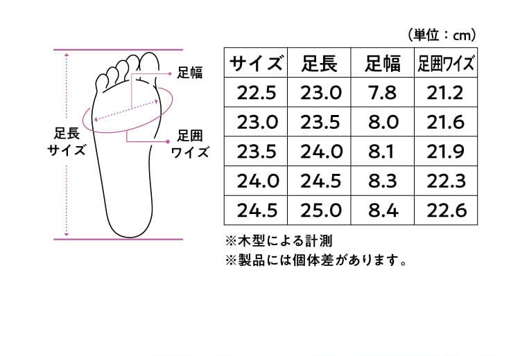 サイズ表