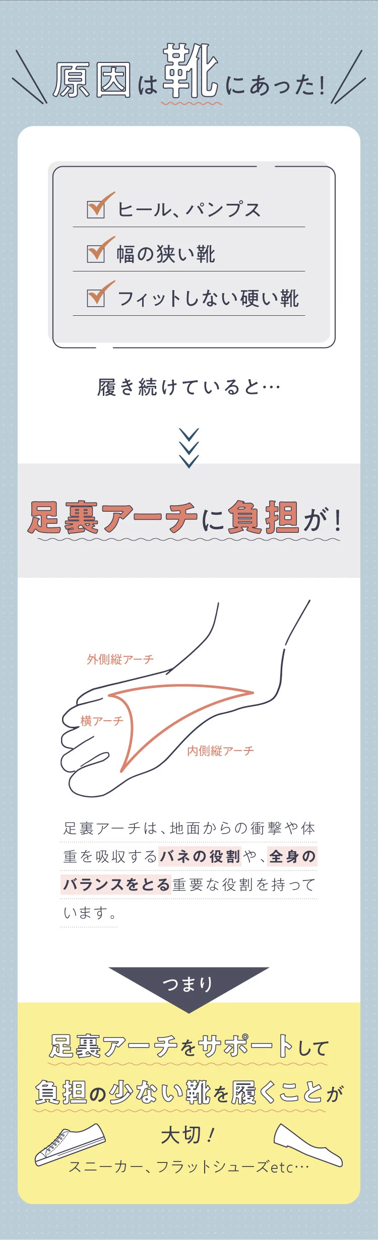 原因は靴にあった