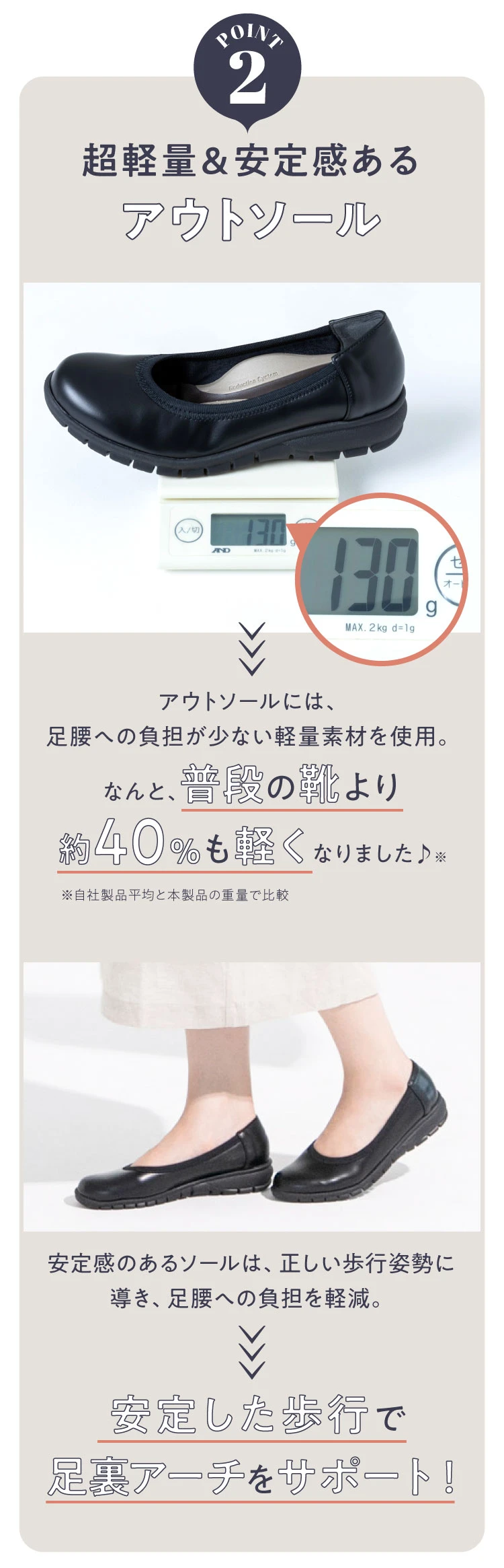 POINT02、超軽量＆安定感あるアウトソール