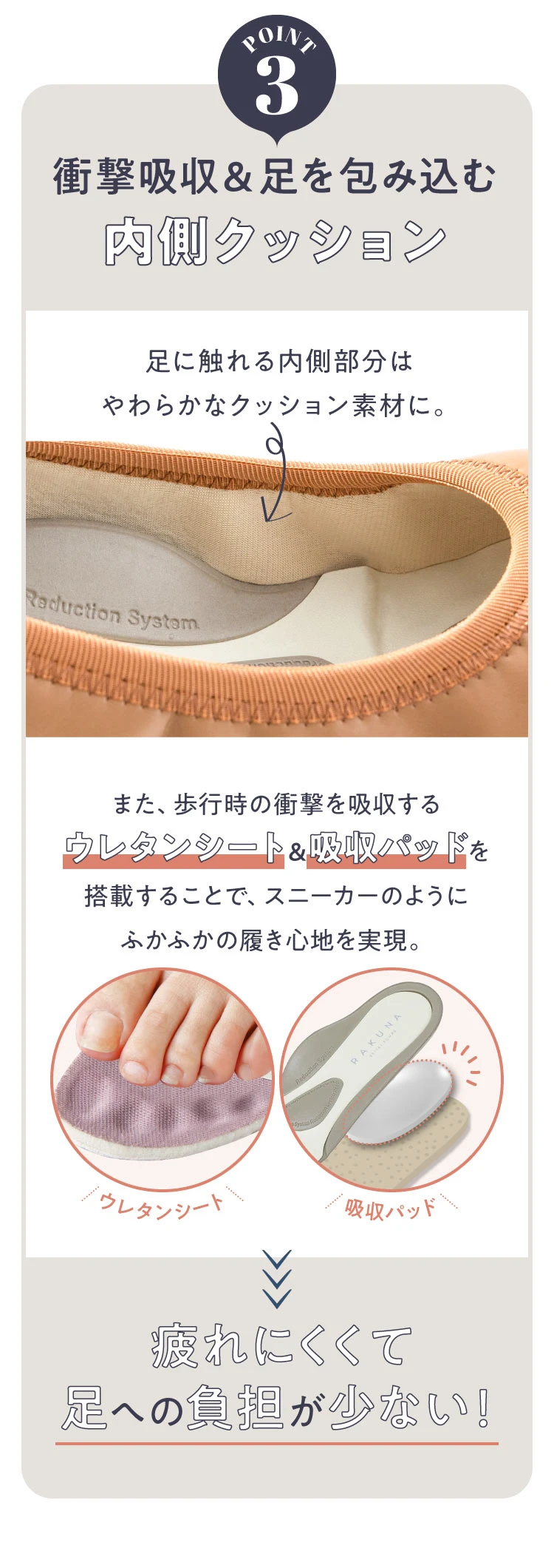 POINT03、衝撃吸収＆足を包み込む内側クッション