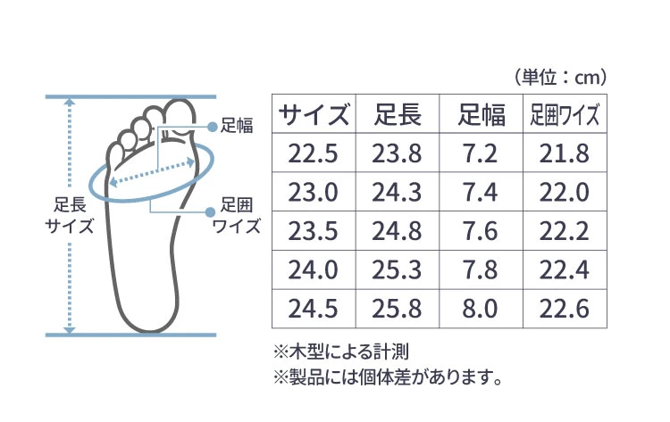 整体シャーリングバレエ 商品詳細
