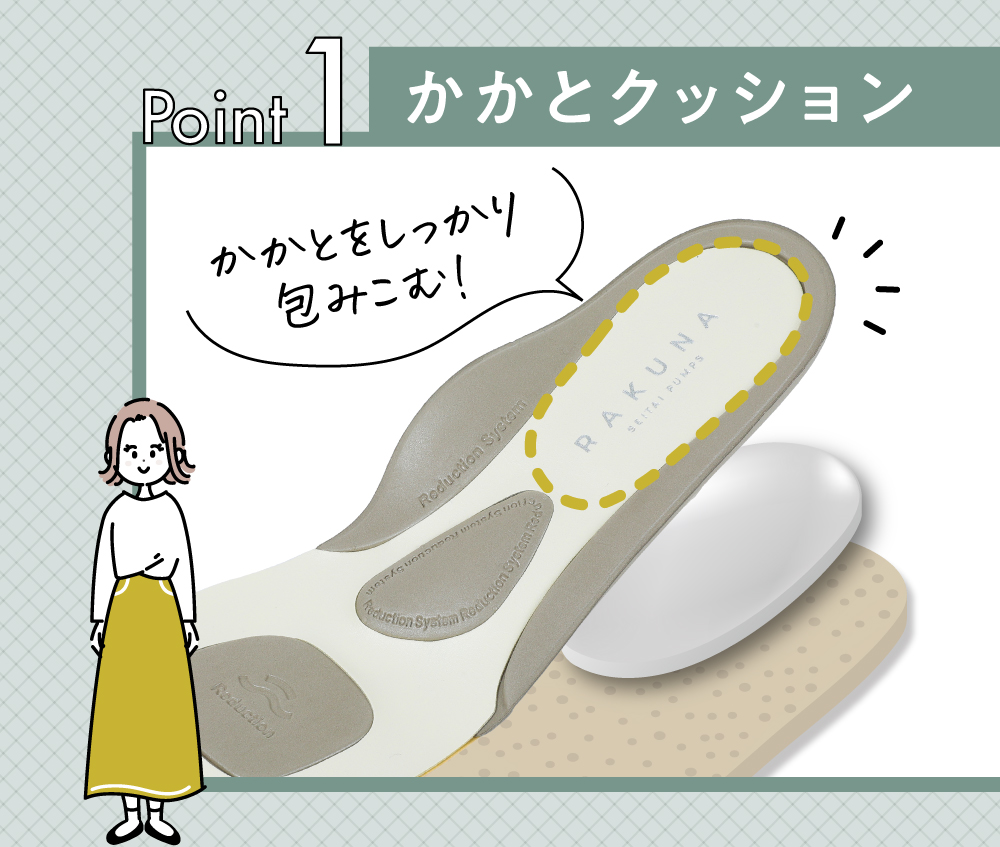 かかとクッション