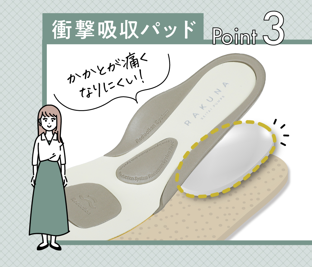 衝撃吸収パッド