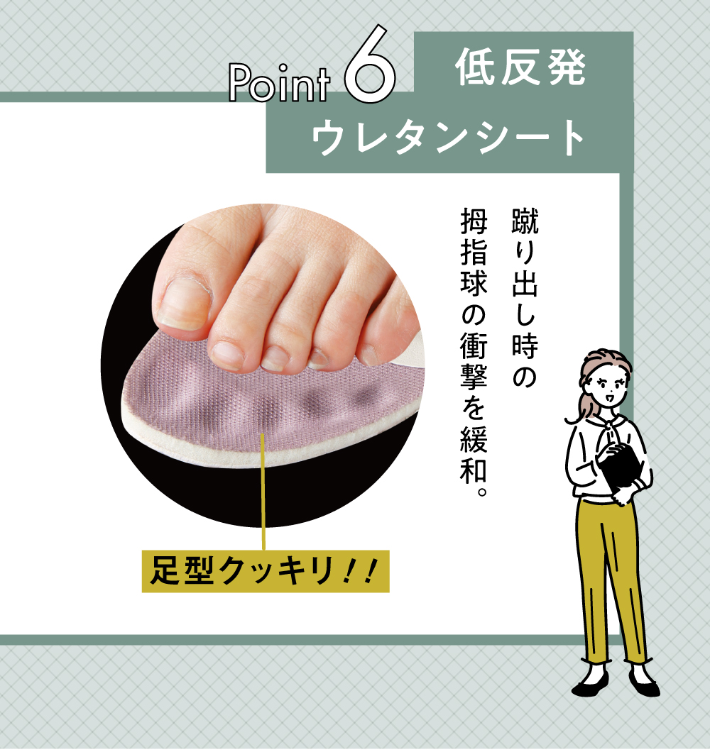 低反発ウレタンシート