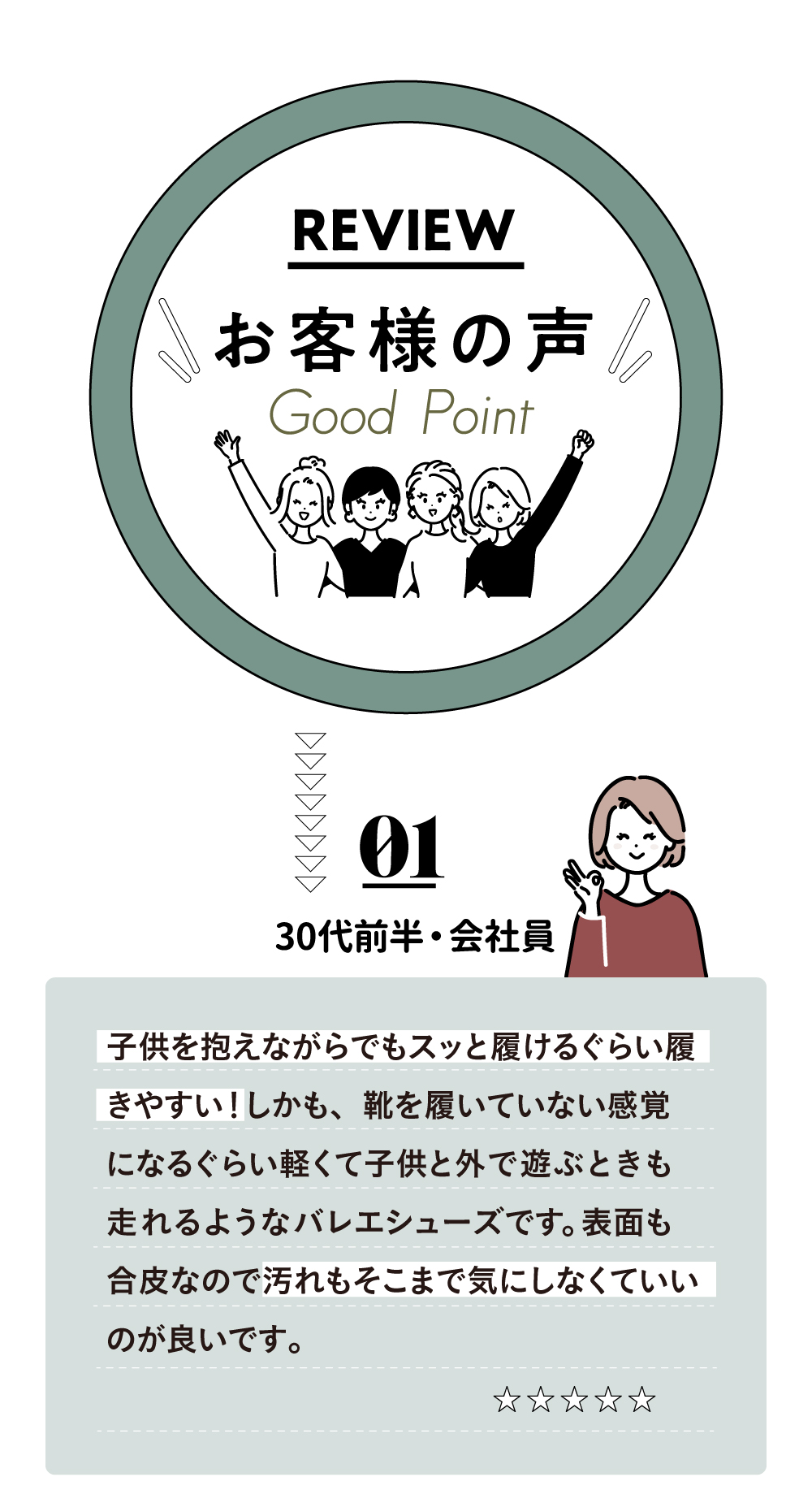 お客様の声1