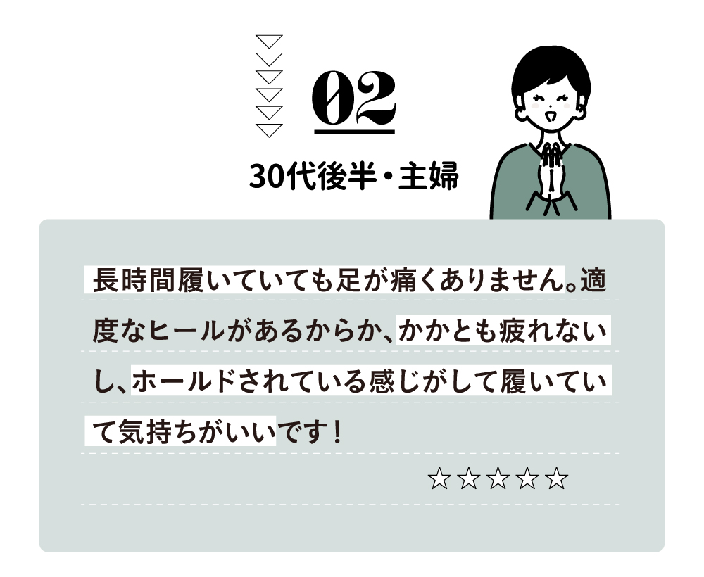 お客様の声2