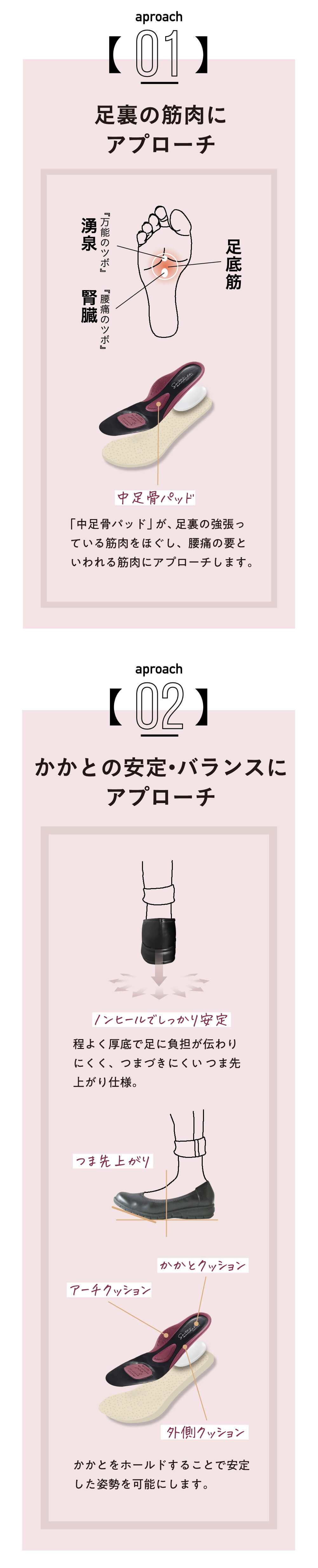保存されたくない画像