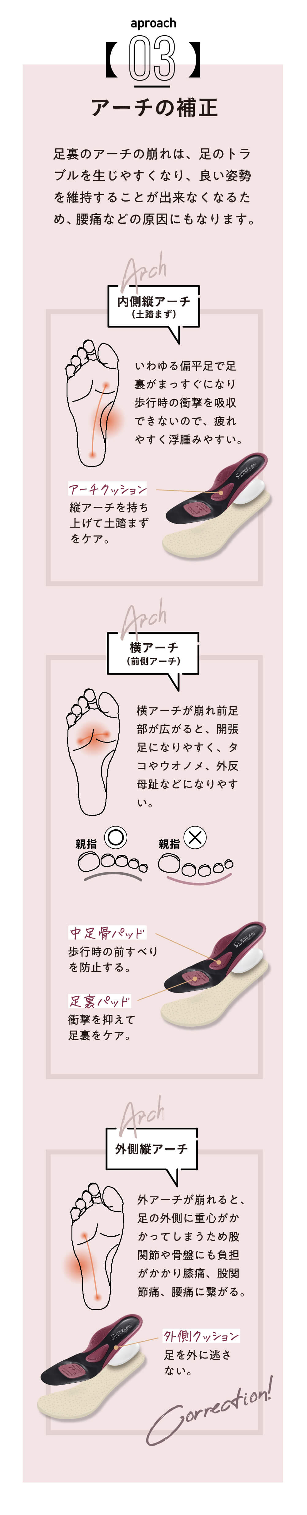 保存されたくない画像