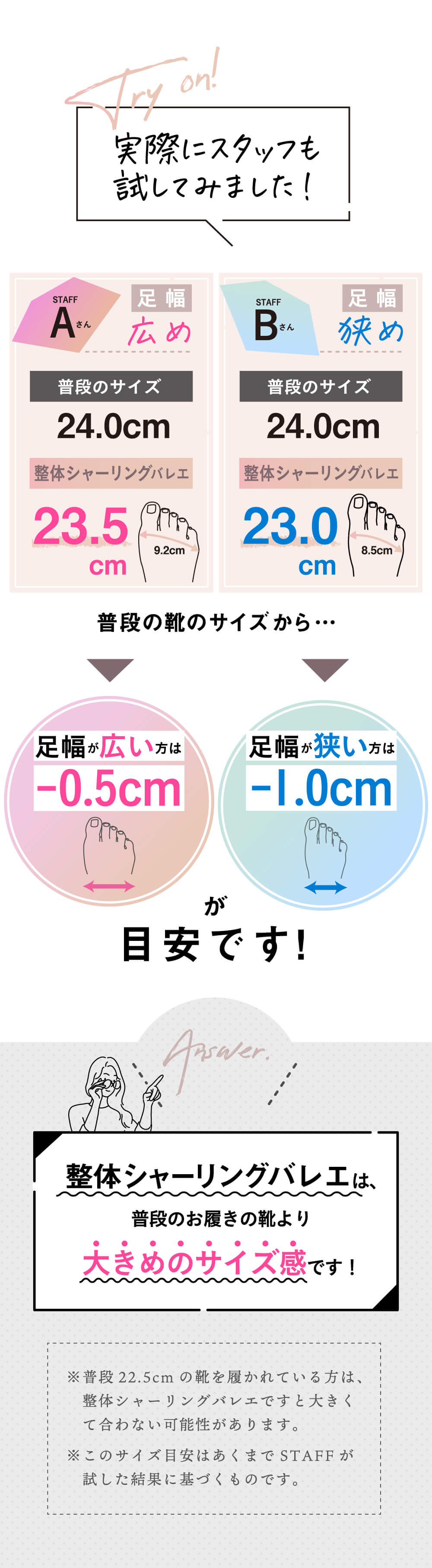 保存されたくない画像