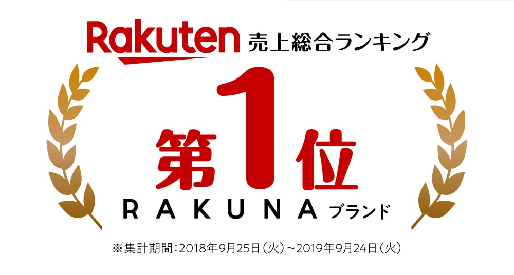 楽天総合ランキング1位を獲得したRAKUNAブランド