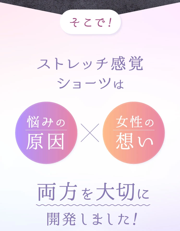 そこで！ストレッチ感覚ショーツは悩みの原因と女性の想い両方を大切に開発しました！