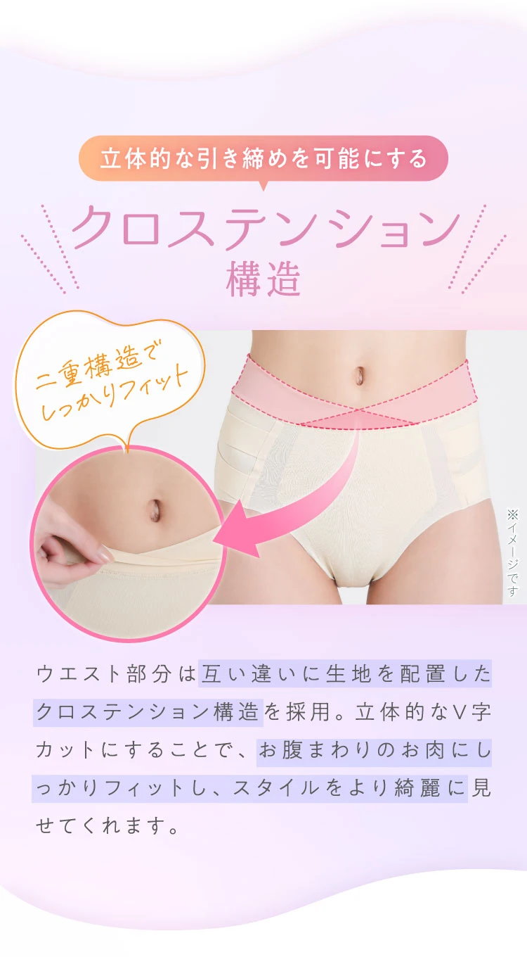 立体的な引き締めを可能にするクロステンション構造