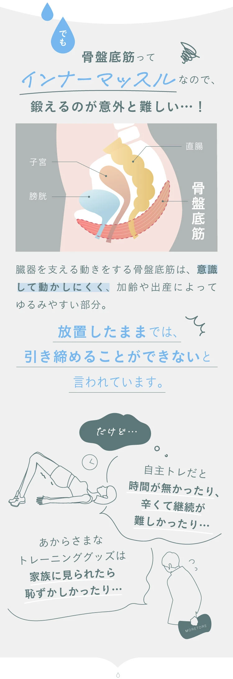 骨盤底筋ってインナーマッスルなので、鍛えるのが意外と難しい