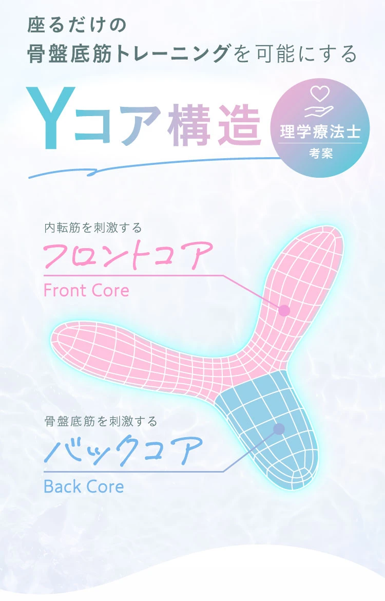 座るだけの骨盤底筋トレーニングを可能にするYコア構造