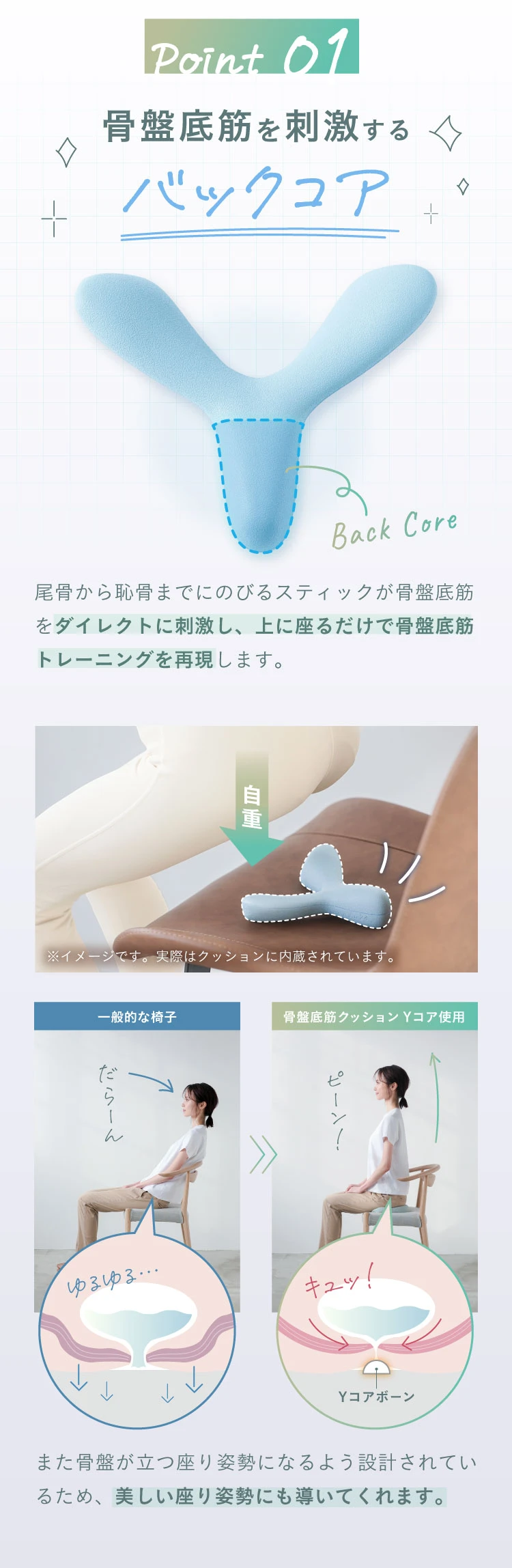 ポイント01.骨盤底筋を刺激するバックコア