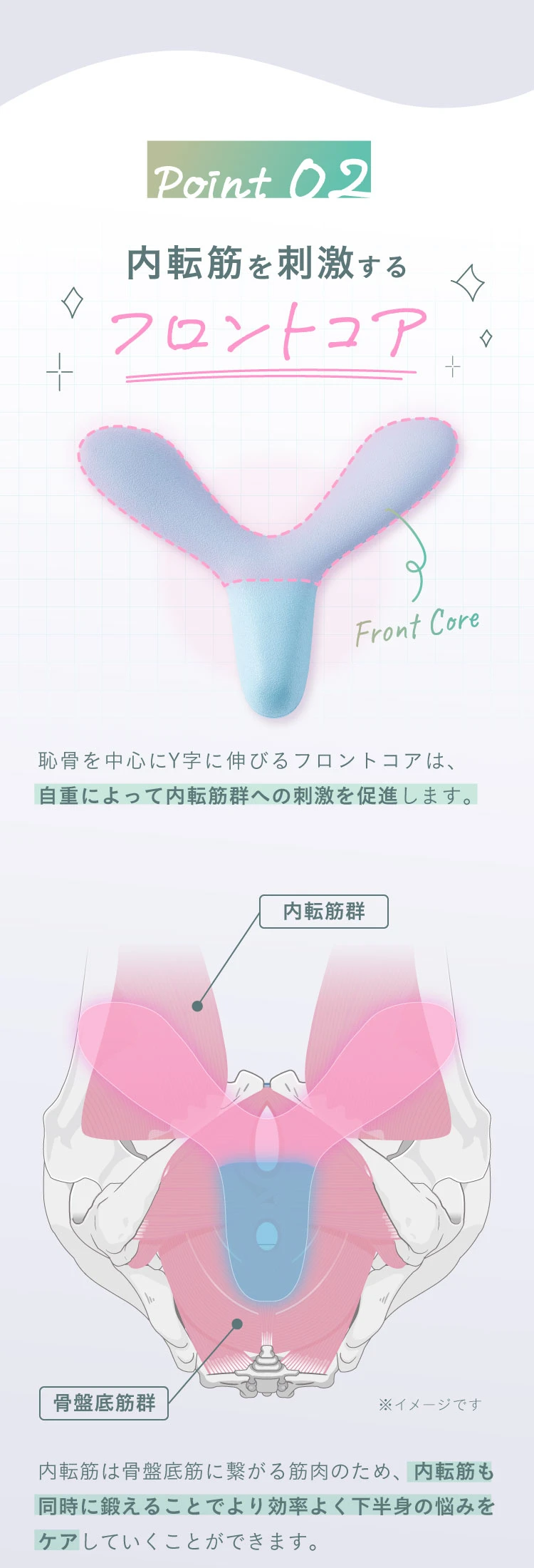 ポイント02.内転筋を刺激するフロントコア