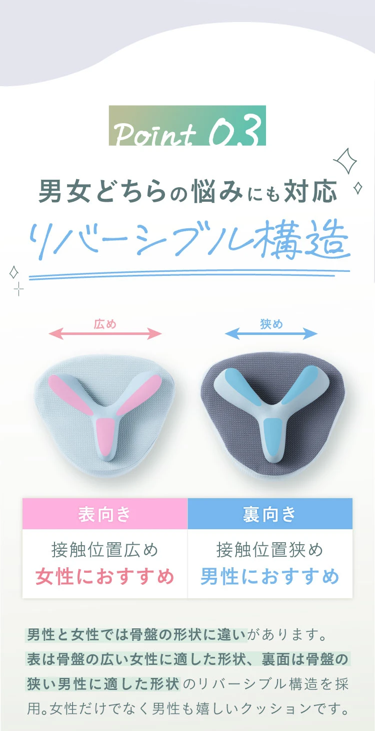 ポイント03.男女どちらの悩みにも対応リバーシブル構造