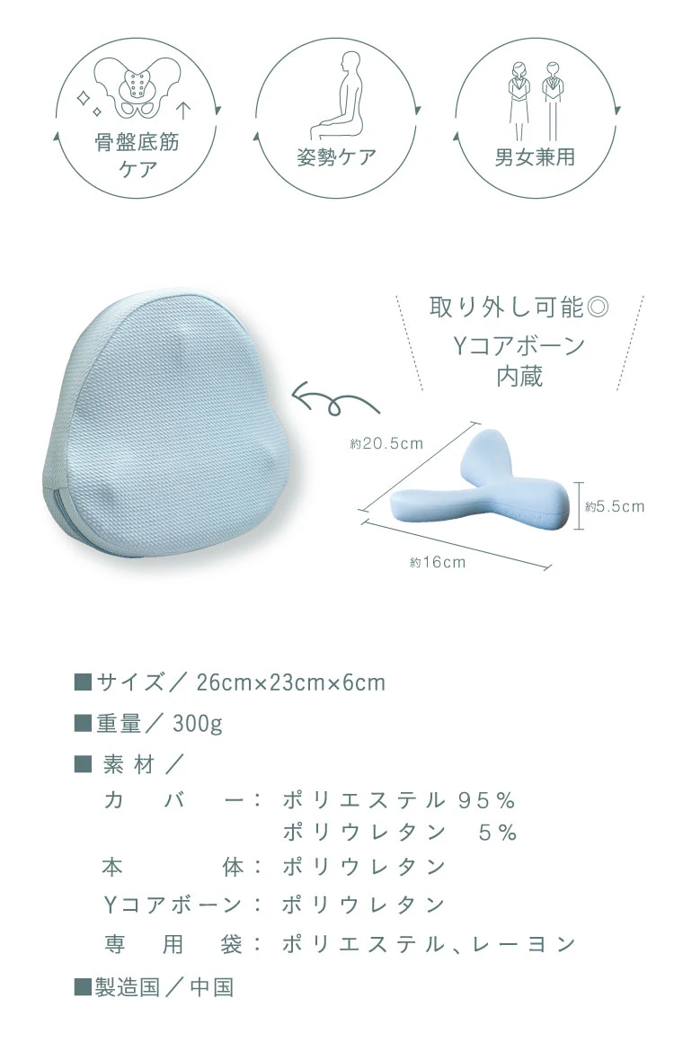 商品詳細