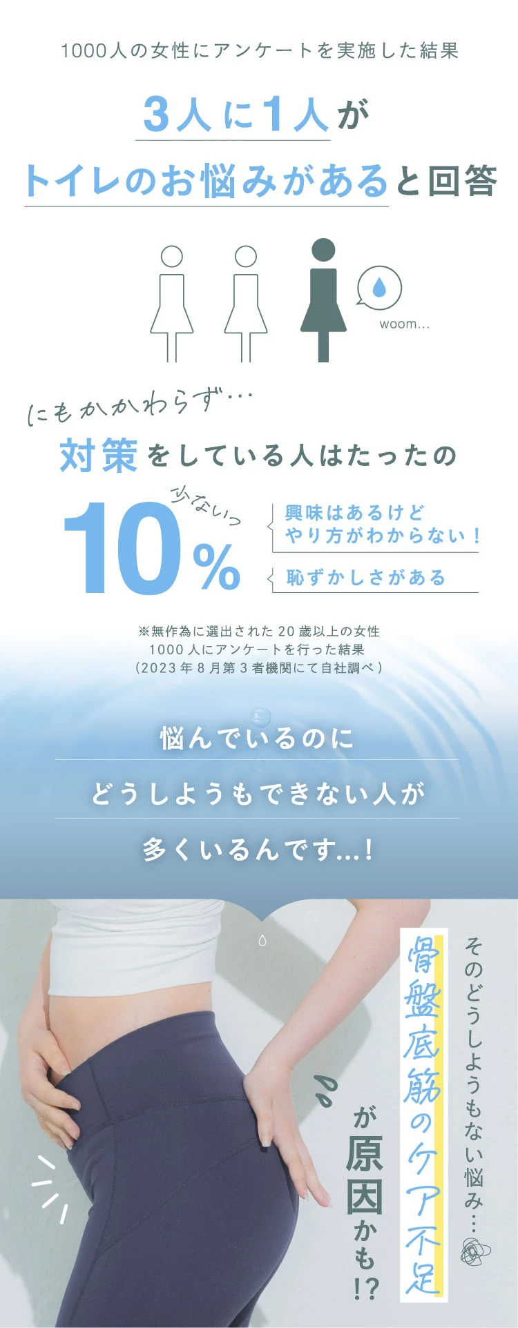 3人に一人がトイレのお悩みがあると回答