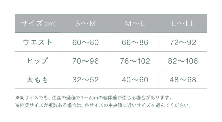 サイズ表
