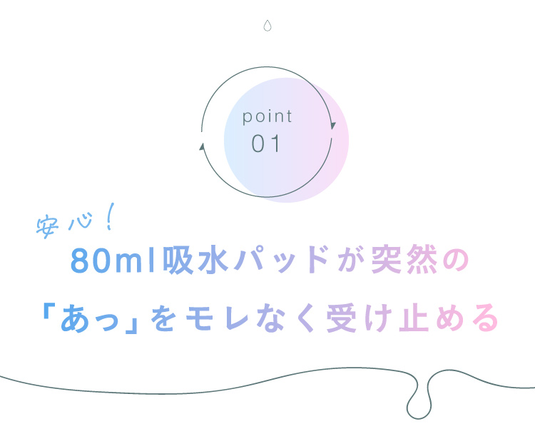 80ml吸水パッドが突然の「あっ」をモレなく受け止める