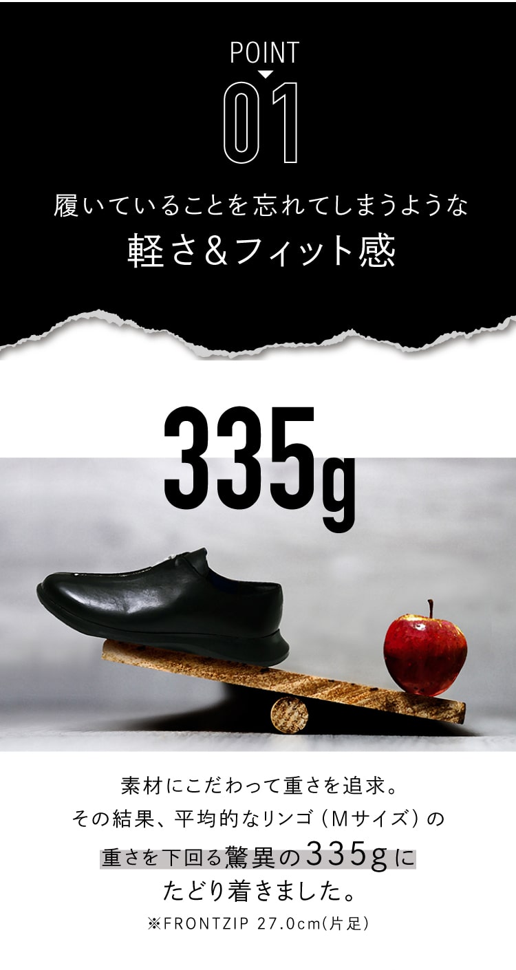 1.履いていることを忘れてしまうような軽さ＆フィット感