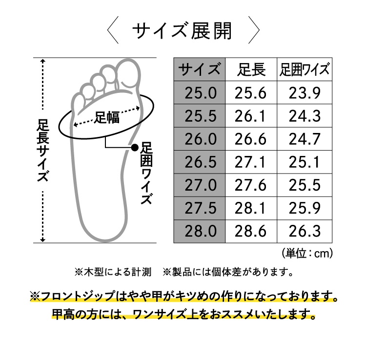 サイズ展開