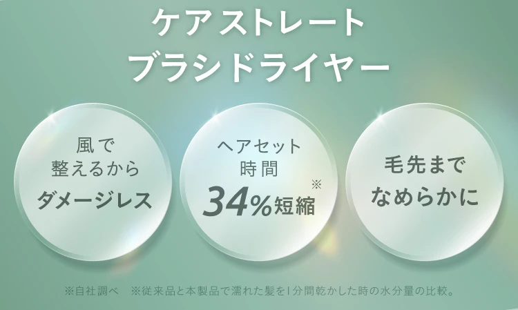 ケアストレートブラシドライヤー