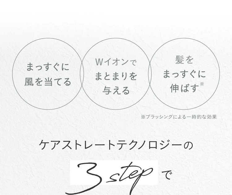 まっすぐに風を当てる Wイオンでまとまりを与える 髪をまっすぐに伸ばす ケアストレートテクノロジーの3stepで