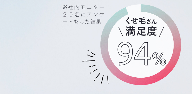 くせ毛さん満足度94%