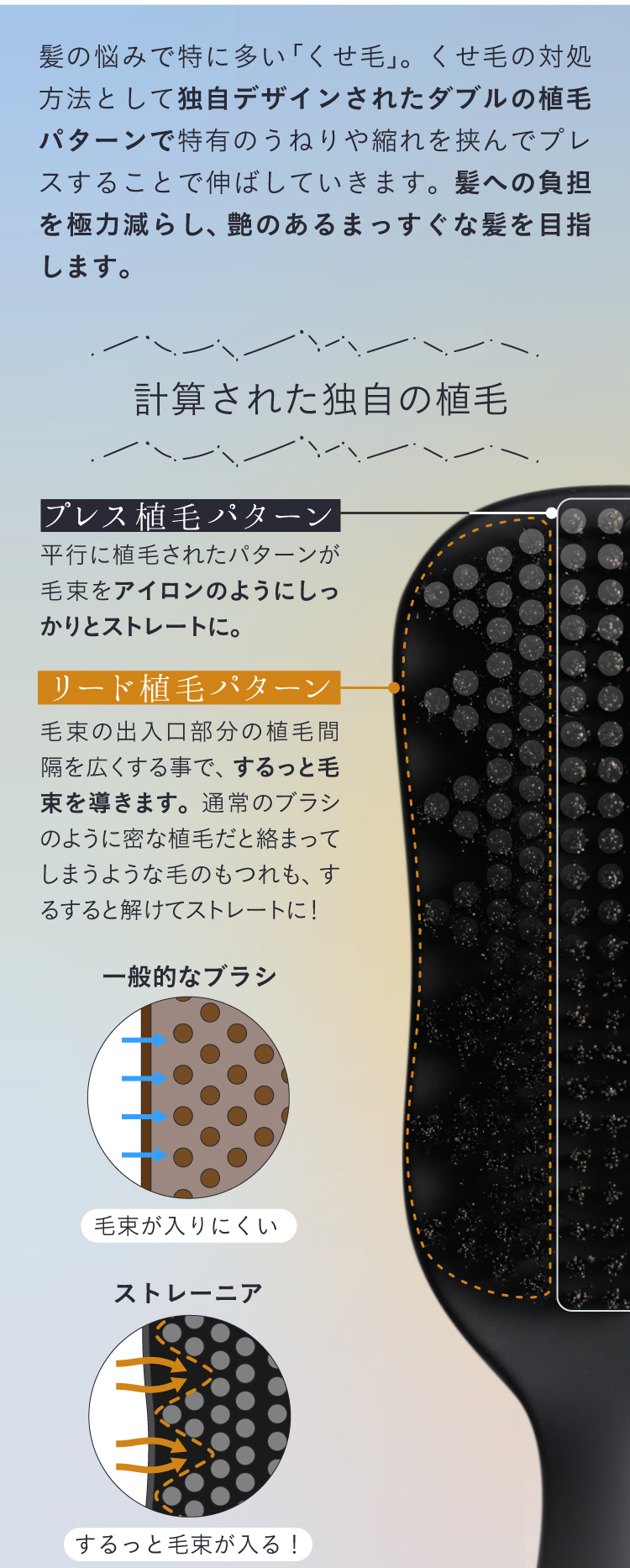 計算された独自の植毛