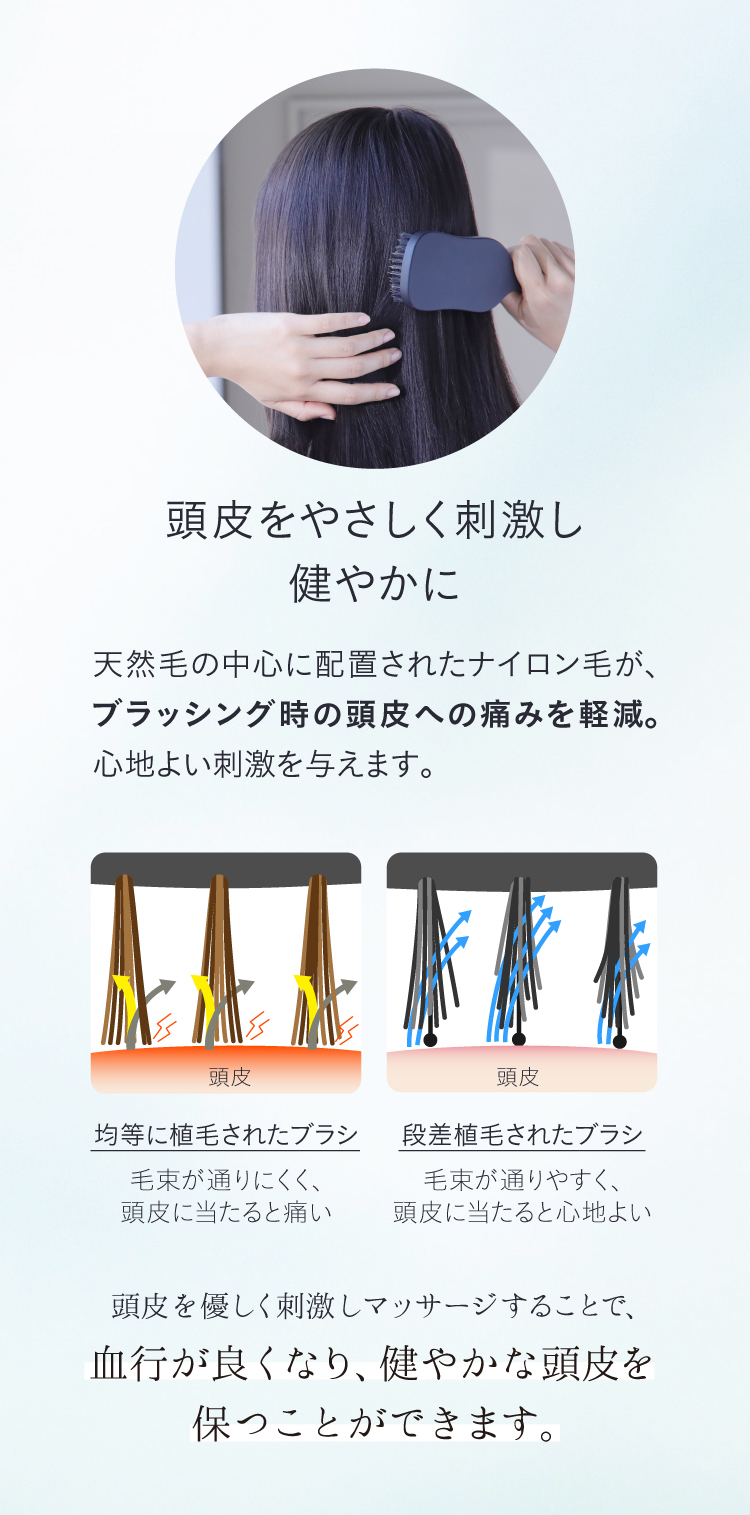 頭皮をやさしく刺激し健やかに