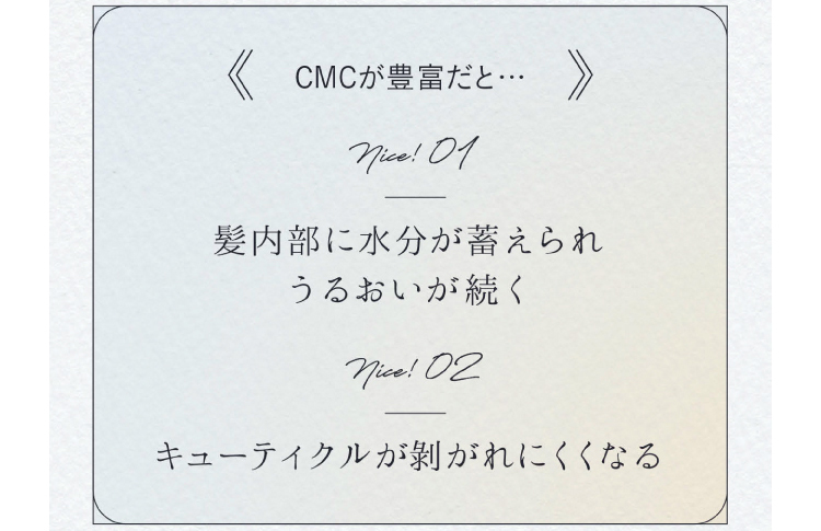 CMCが豊富だと...髪内部に水分が蓄えられうるおいが続く　キューティクルが剝がれにくくなる