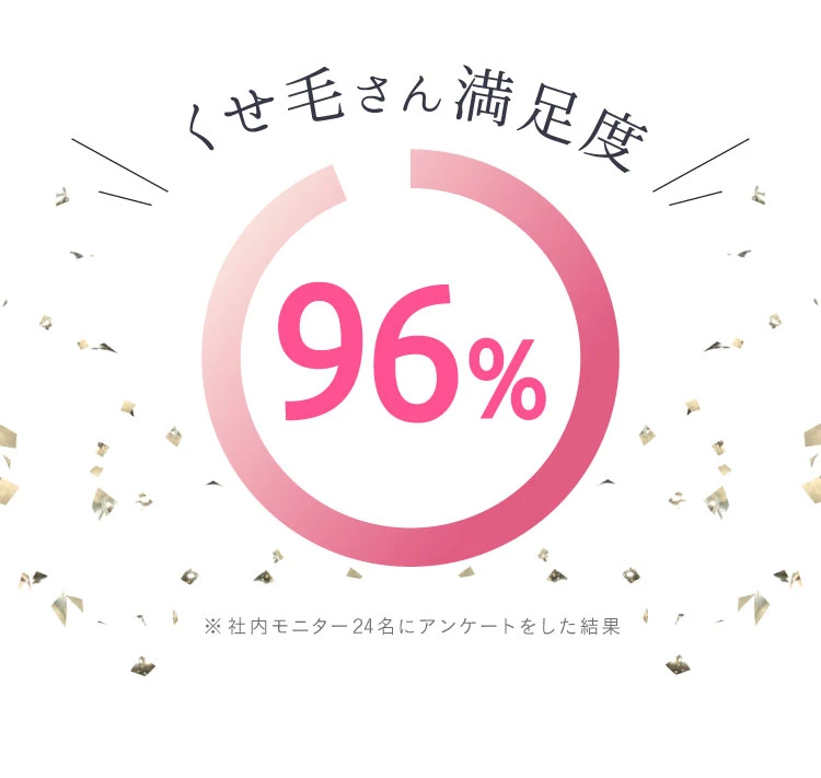 くせ毛さん満足度96％