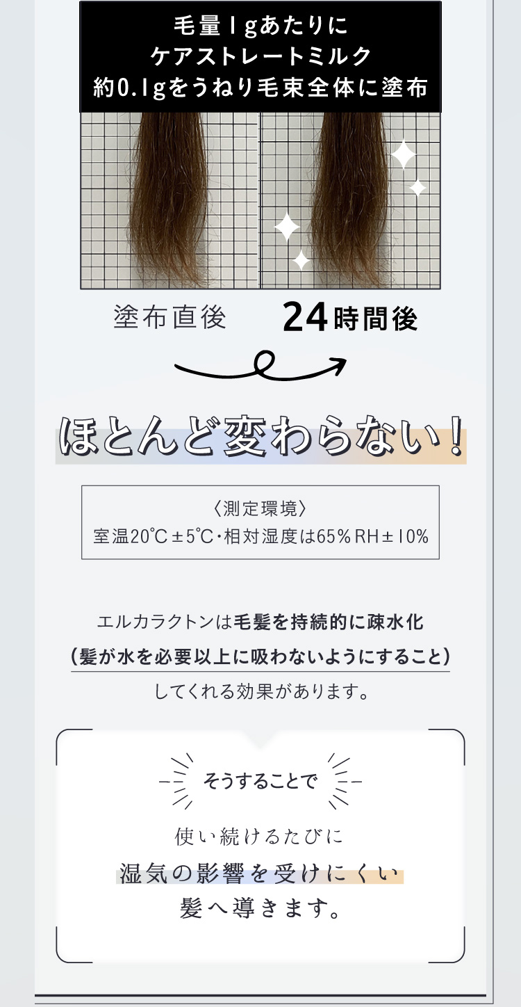 塗布直後から24時間経ってもほとんど変わらない！