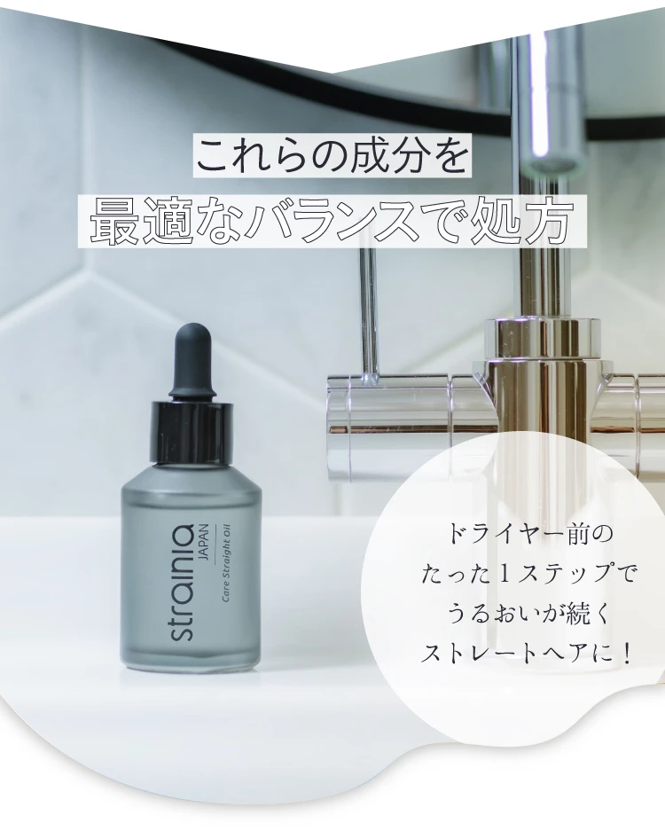 これらの成分を最適なバランスで処方