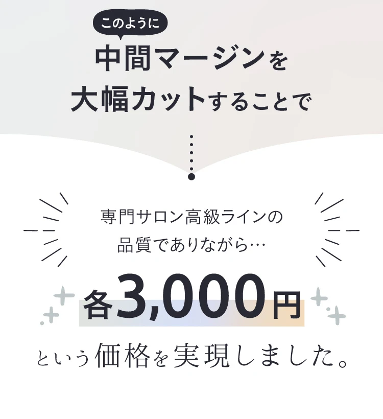 中間マージンを大幅カットすることで、専門サロン高級ラインの品質でありながら各3,000円という価格を実現しました