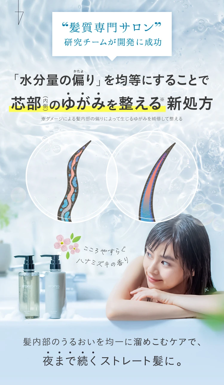 「水分量の偏り」を均等にすることで芯部のゆがみを整える新処方