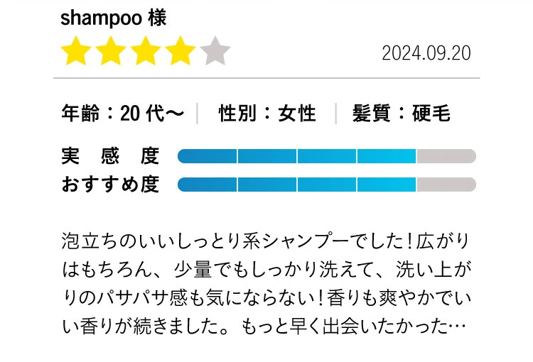 泡立ちのいいしっとり系シャンプーでした!広がりはもちろん、少量でもしっかり洗えて、洗い上がりのパサパサ感も気にならない!香りも爽やかでいい香りが続きました。もっと早く出会いたかった・・・
