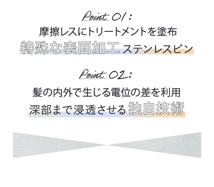 Point01. 摩擦レスにトリートメントを塗布!特殊な表面加エステンレスピン point02.髪の内外で生じる電位の差を利用!深部まで浸透させる独自技術