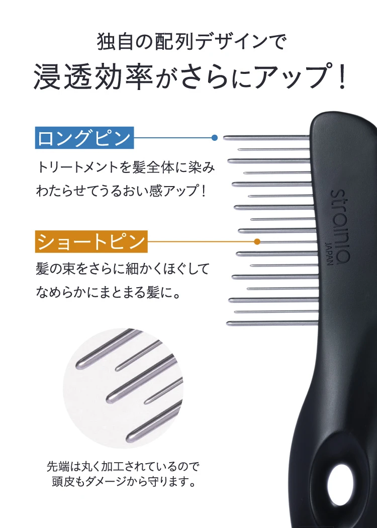 独自の配列デザインで浸透効率がさらにアップ!