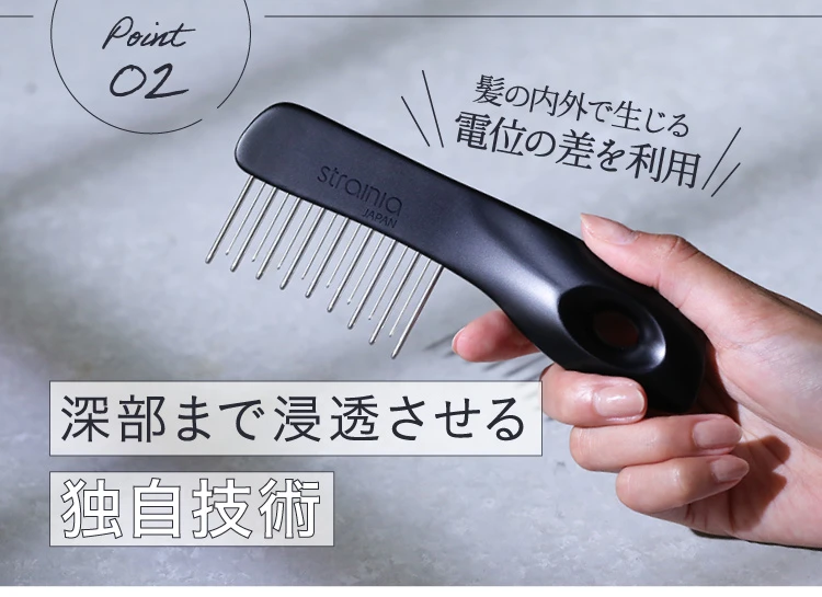 Point02. 髪の内外で生じる電位の差を利用!深部まで浸透させる独自技術