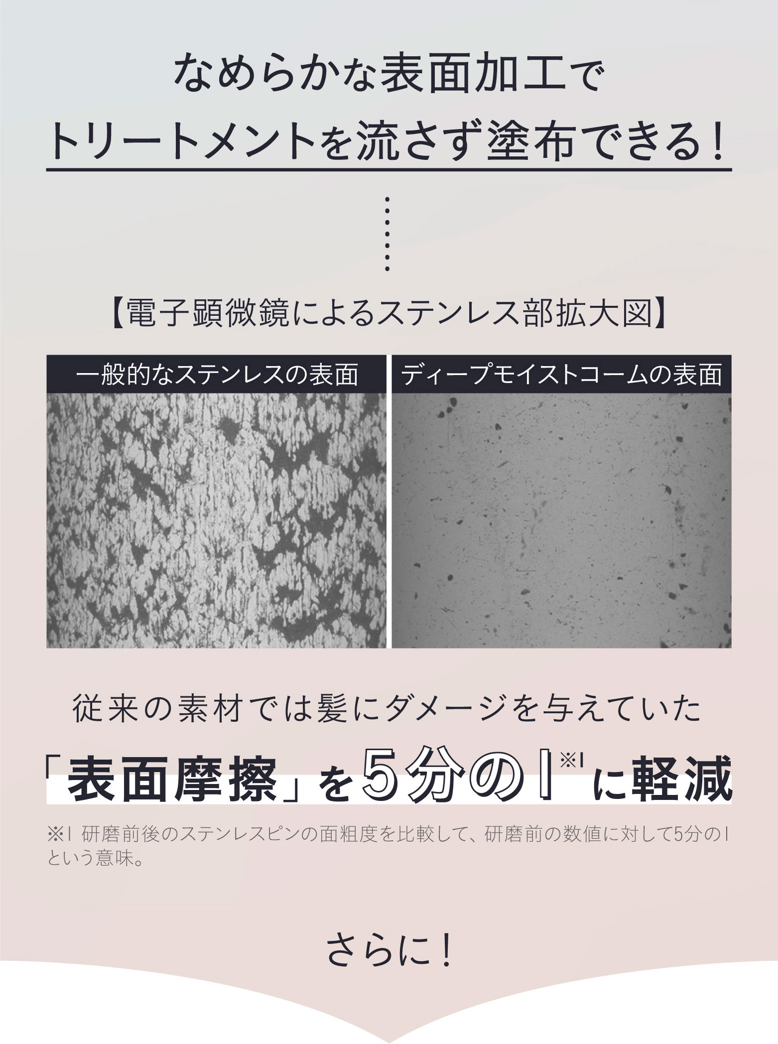 なめらかな表面加工でトリートメントを流さず塗布できる！