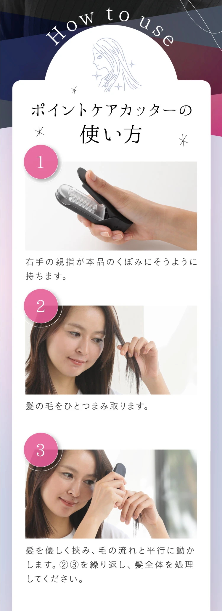 ポイントケアカッターの使い方