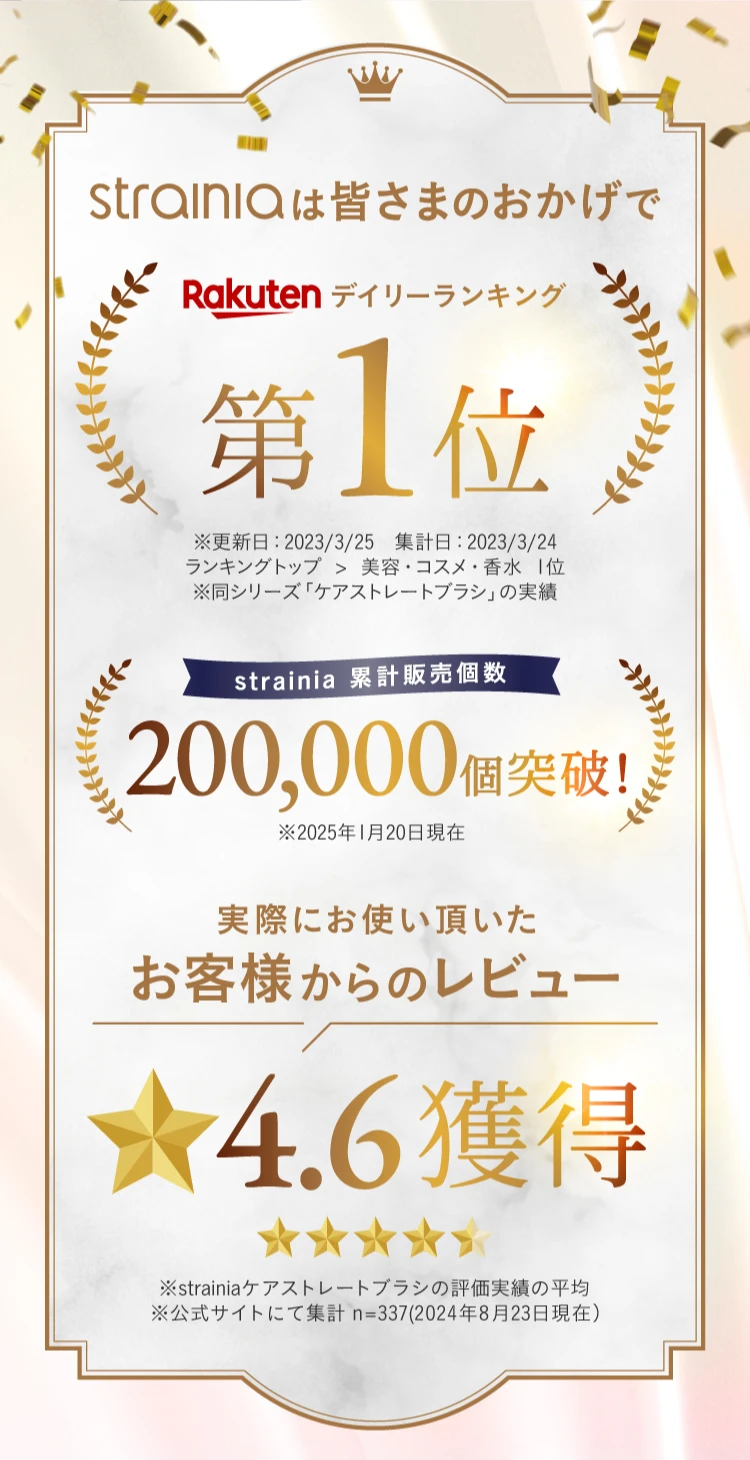 strainiaは皆さまのおかげでRakutenデイリーランキング第1位 strainia累計販売個数200,000個突破 実際にお使いいただいたお客様からのレビュー星4.6獲得