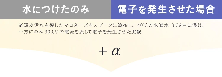 水につけたのみと、頭皮汚れを模したマヨネーズをスプーンに塗布し、40℃の水道水 3.0Lに漬け、一方にのみ30.0Vの電流を流して電子を発生させたものとを比較実験