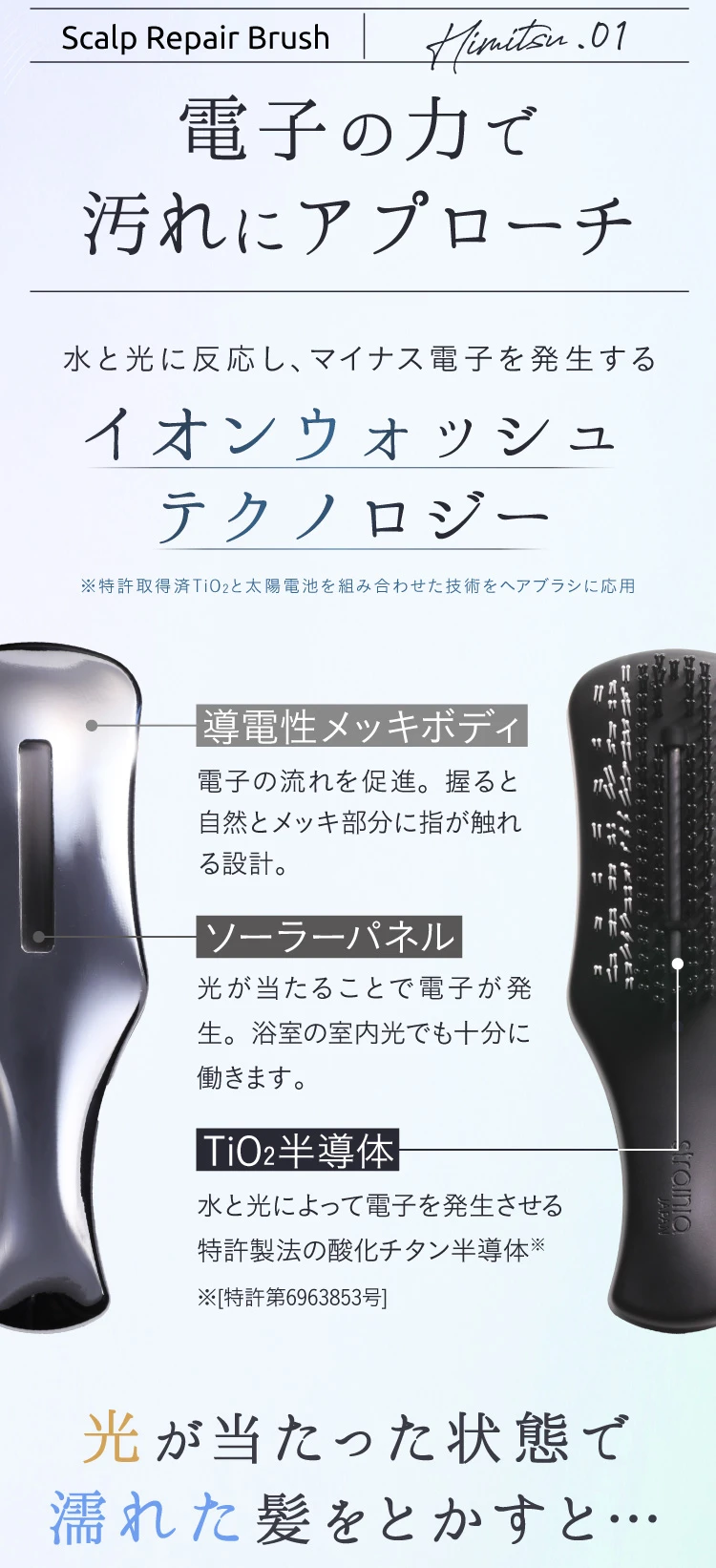 Himitsu.01 電子の力で汚れにアプローチ イオンウォッシュテクノロジー