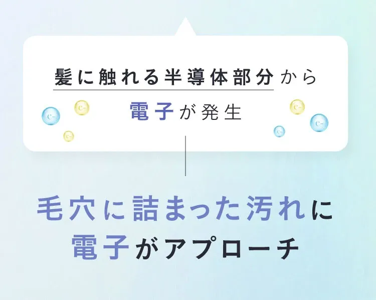 髪に触れる半導体部分から電子が発生 毛穴に詰まった汚れに電子がアプローチ